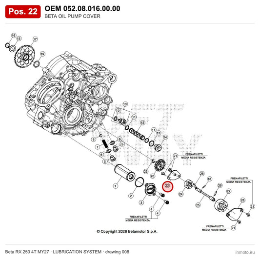 BETA OIL PUMP COVER – OEM 052.08.016.00.00, position 22 on the Beta RX 250 4T MY27 lubrication system drawing
