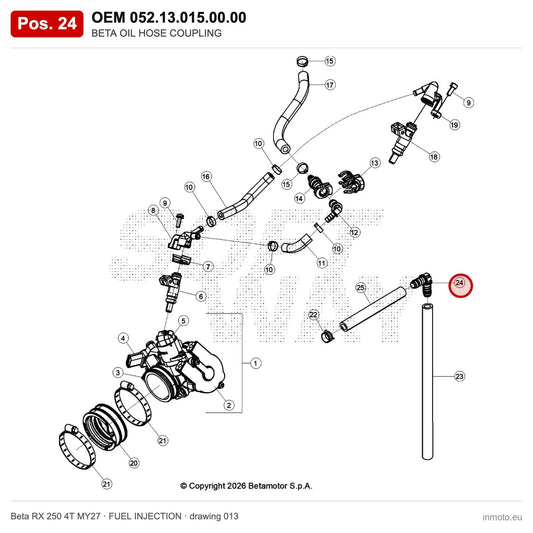 BETA OIL HOSE COUPLING – OEM 052.13.015.00.00, position 24 on the Beta RX 250 4T MY27 fuel injection drawing