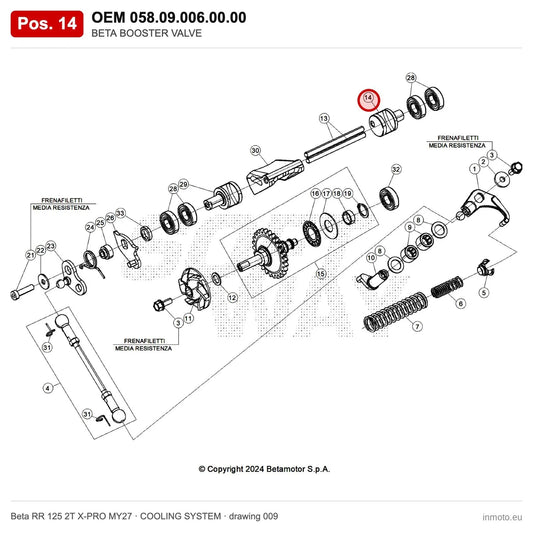 BETA BOOSTER VALVE – OEM 058.09.006.00.00, position 14 on the Beta RR 125 2T X-PRO MY27 cooling system drawing