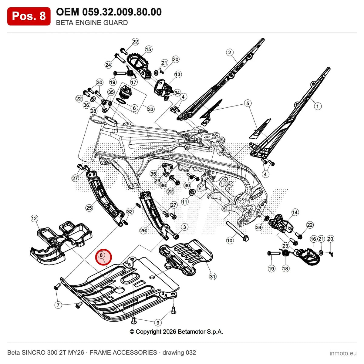 BETA ENGINE GUARD – OEM 059.32.009.80.00, position 8 on the Beta SINCRO 300 2T MY26 frame accessories drawing