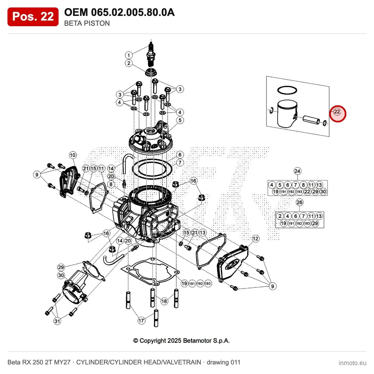 BETA PISTON – OEM 065.02.005.80.0A, position 22 on the Beta RX 250 2T MY27 cylinder/cylinder head/valvetrain drawing