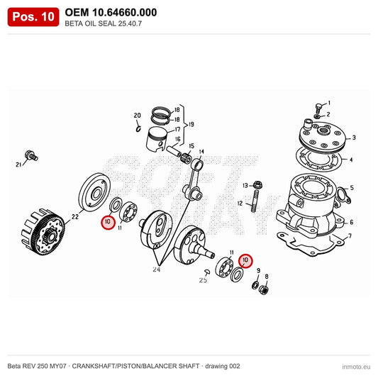 BETA OIL SEAL 25.40.7 – OEM 10.64660.000, position 10 on the Beta REV 250 MY07 crankshaft/piston/balancer shaft drawing