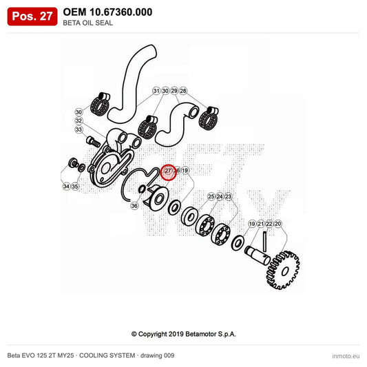 BETA OIL SEAL – OEM 10.67360.000, position 27 on the Beta EVO 125 2T MY25 cooling system drawing