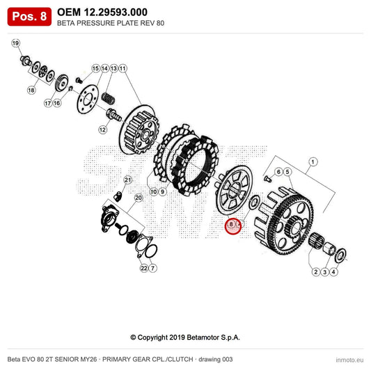 BETA PRESSURE PLATE REV 80 – OEM 12.29593.000, position 8 on the Beta EVO 80 2T SENIOR MY26 primary gear cpl./clutch drawing