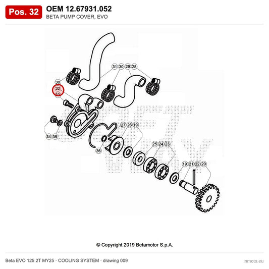 BETA PUMP COVER, EVO – OEM 12.67931.052, position 32 on the Beta EVO 125 2T MY25 cooling system drawing