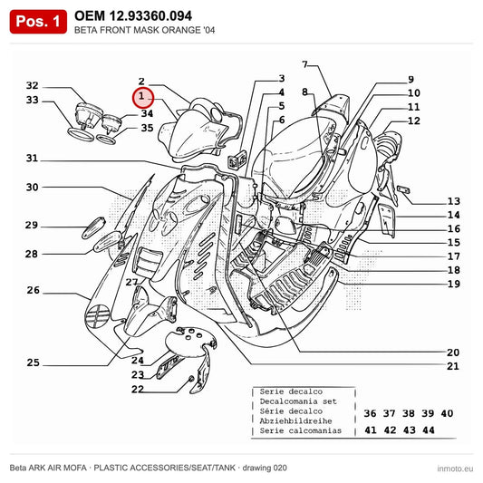 BETA FRONT MASK ORANGE '04 – OEM 12.93360.094, position 1 on the Beta ARK AIR MOFA plastic accessories/seat/tank drawing