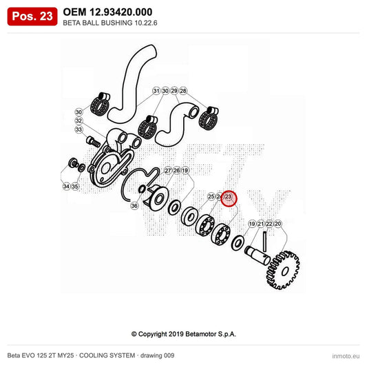 BETA BALL BUSHING 10.22.6 – OEM 12.93420.000, position 23 on the Beta EVO 125 2T MY25 cooling system drawing
