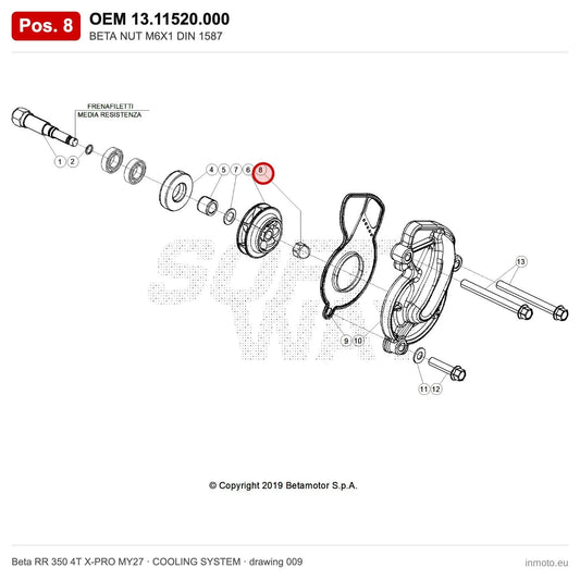 BETA NUT M6X1 DIN 1587 – OEM 13.11520.000, position 8 on the Beta RR 350 4T X-PRO MY27 cooling system drawing