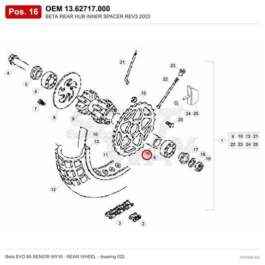 BETA REAR HUB INNER SPACER REV3 2003 – OEM 13.62717.000, position 16 on the Beta EVO 80 SENIOR MY16 rear wheel drawing