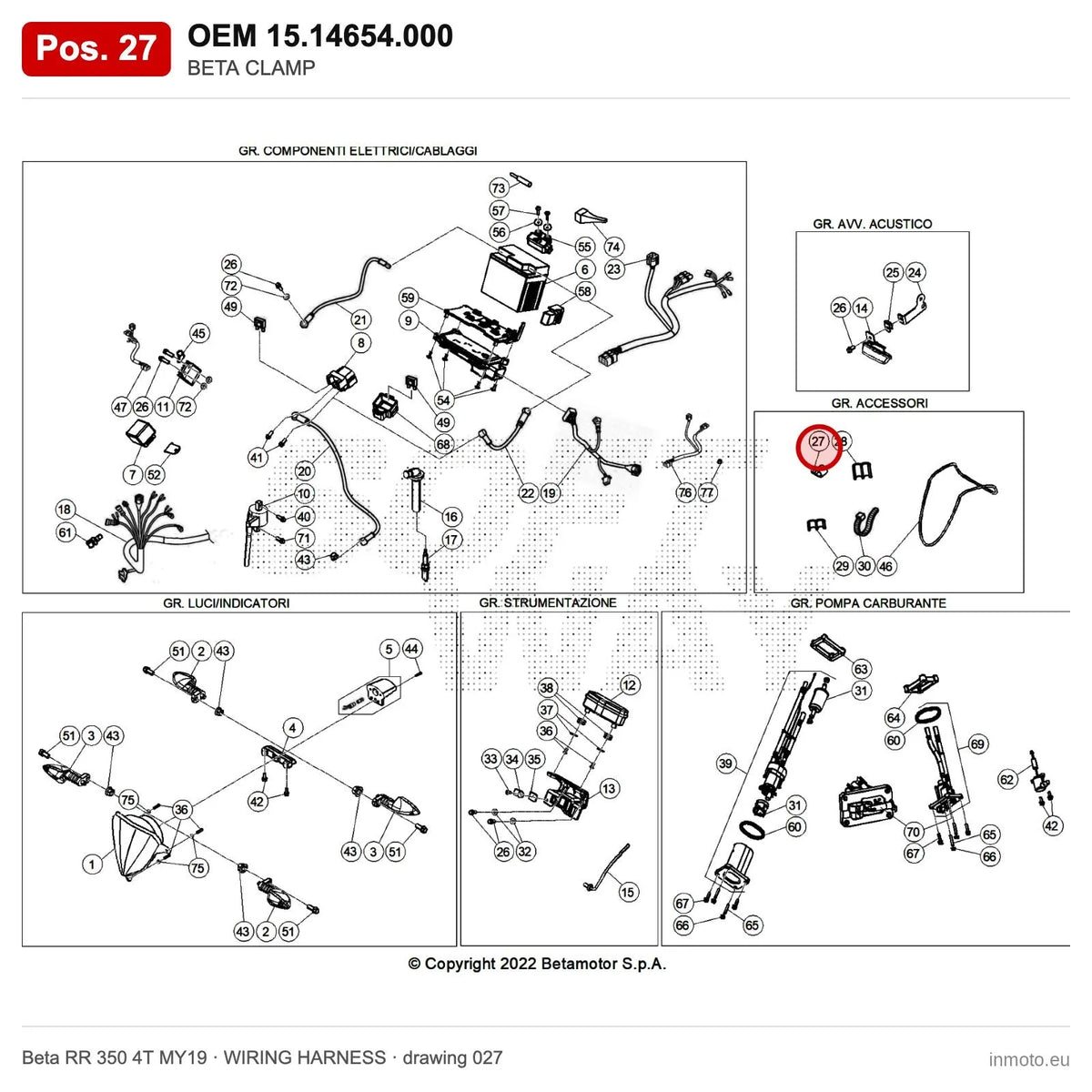 BETA CLAMP – OEM 15.14654.000, position 27 on the Beta RR 350 4T MY19 wiring harness drawing