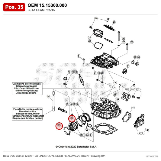 BETA CLAMP 25/45 – OEM 15.15360.000, position 35 on the Beta EVO 300 4T MY26 cylinder/cylinder head/valvetrain drawing