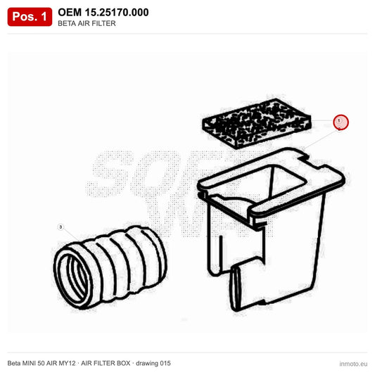 BETA AIR FILTER – OEM 15.25170.000, position 1 on the Beta MINI 50 AIR MY12 air filter box drawing