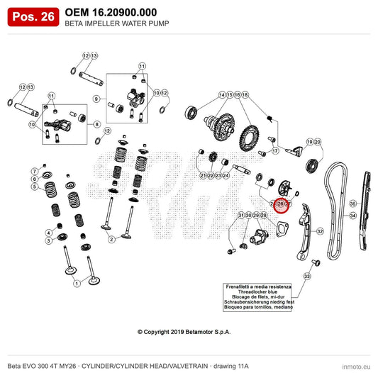 BETA IMPELLER WATER PUMP – OEM 16.20900.000, position 26 on the Beta EVO 300 4T MY26 cylinder/cylinder head/valvetrain drawing