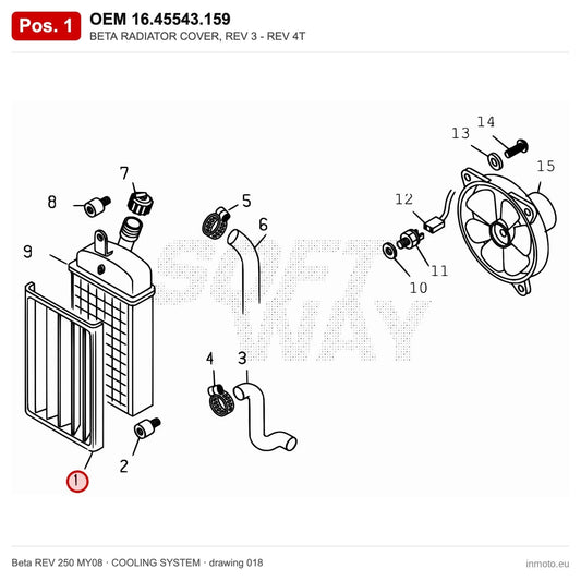 BETA RADIATOR COVER, REV 3 - REV 4T – OEM 16.45543.159, position 1 on the Beta REV 250 MY08 cooling system drawing