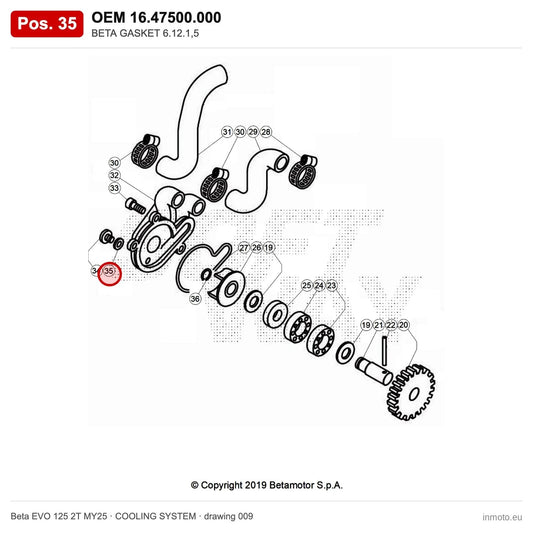 BETA GASKET 6.12.1,5 – OEM 16.47500.000, position 35 on the Beta EVO 125 2T MY25 cooling system drawing