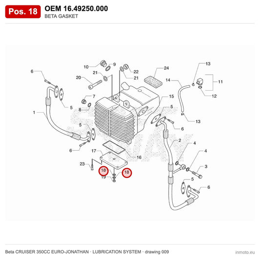 BETA GASKET – OEM 16.49250.000, position 18 on the Beta CRUISER 350CC EURO-JONATHAN lubrication system drawing