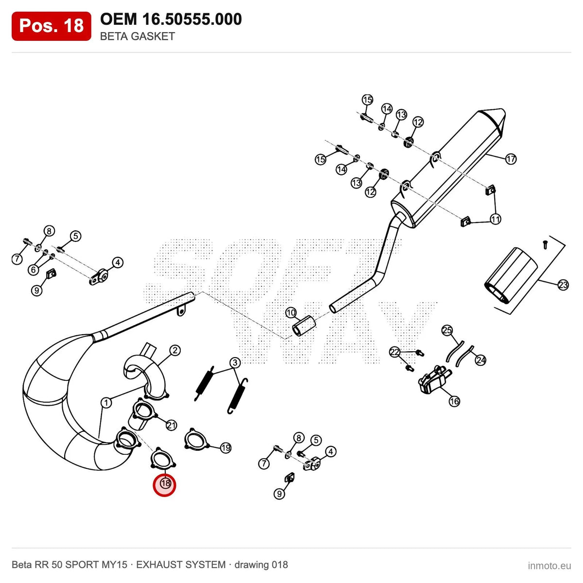 BETA GASKET – OEM 16.50555.000, position 18 on the Beta RR 50 SPORT MY15 exhaust system drawing