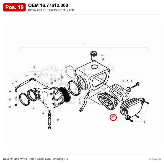 BETA AIR FILTER COVER JOINT – OEM 16.77612.000, position 19 on the Beta M4 350 MY16 air filter box drawing