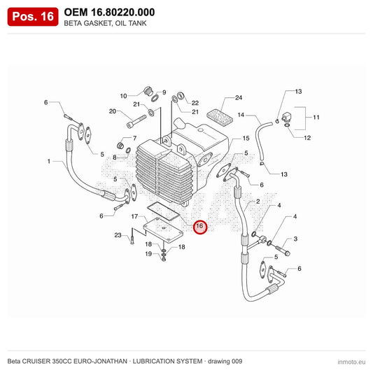 BETA GASKET, OIL TANK – OEM 16.80220.000, position 16 on the Beta CRUISER 350CC EURO-JONATHAN lubrication system drawing