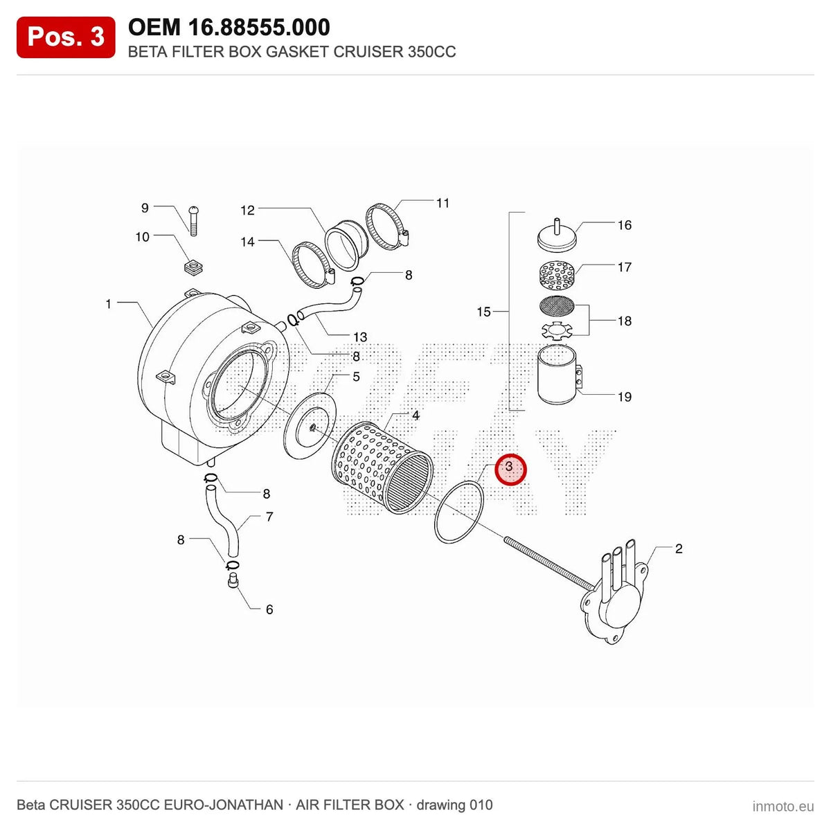 BETA FILTER BOX GASKET CRUISER 350CC – OEM 16.88555.000, position 3 on the Beta CRUISER 350CC EURO-JONATHAN air filter box drawing