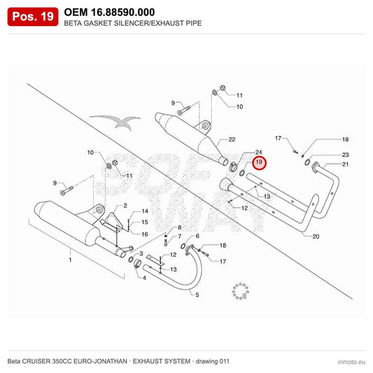BETA GASKET SILENCER/EXHAUST PIPE – OEM 16.88590.000, position 19 on the Beta CRUISER 350CC EURO-JONATHAN exhaust system drawing