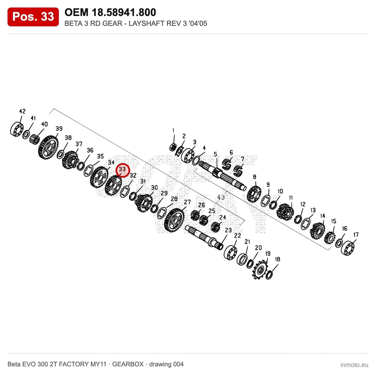 BETA 3 RD GEAR - LAYSHAFT REV 3 '04'05 – OEM 18.58941.800, position 33 on the Beta EVO 300 2T FACTORY MY11 gearbox drawing