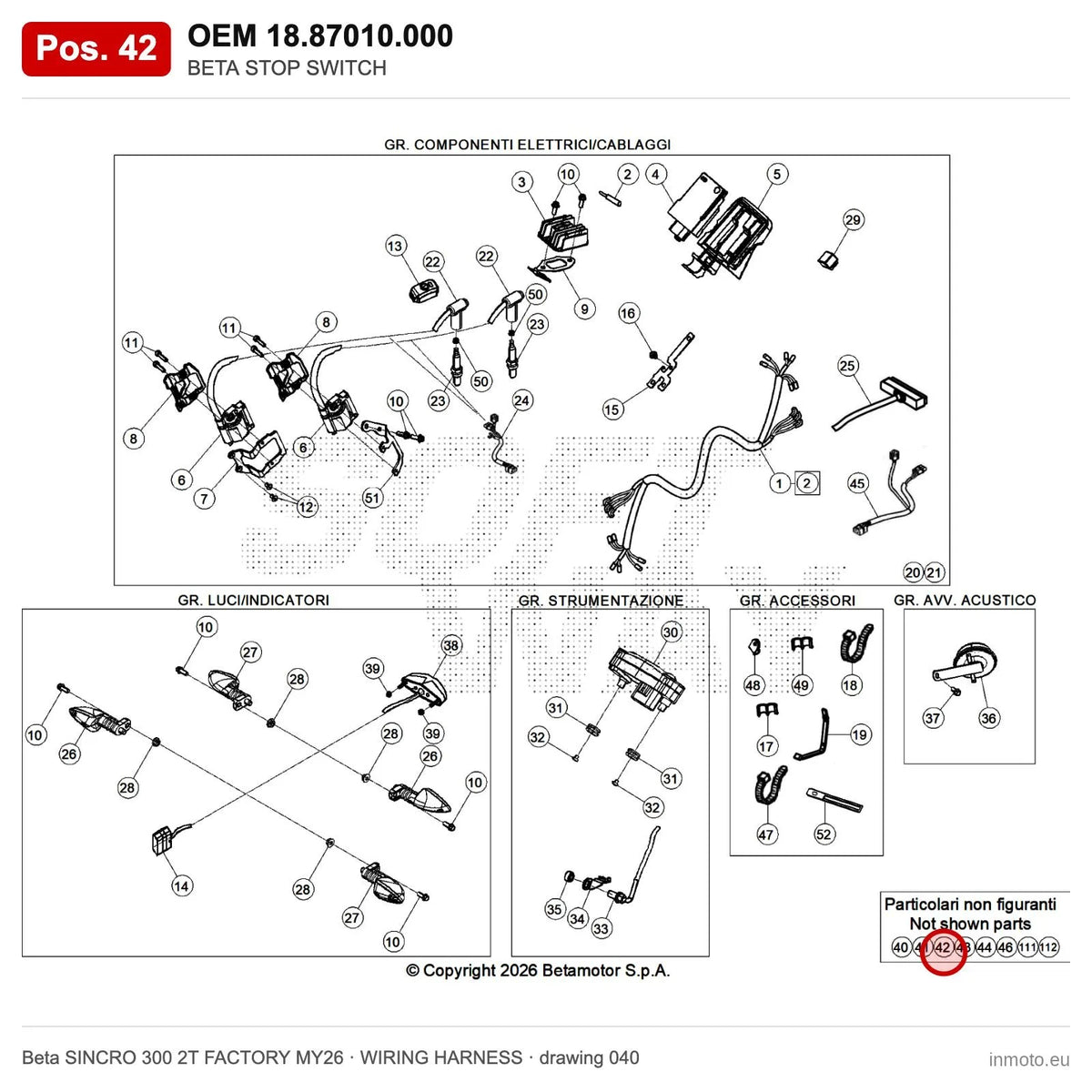 BETA TURN OFF SWITCH – OEM 18.87010.000, position 42 on the Beta SINCRO 300 2T FACTORY MY26 wiring harness drawing