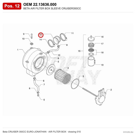 BETA AIR FILTER BOX SLEEVE CRUISER350CC – OEM 22.13636.000, position 12 on the Beta CRUISER 350CC EURO-JONATHAN air filter box drawing