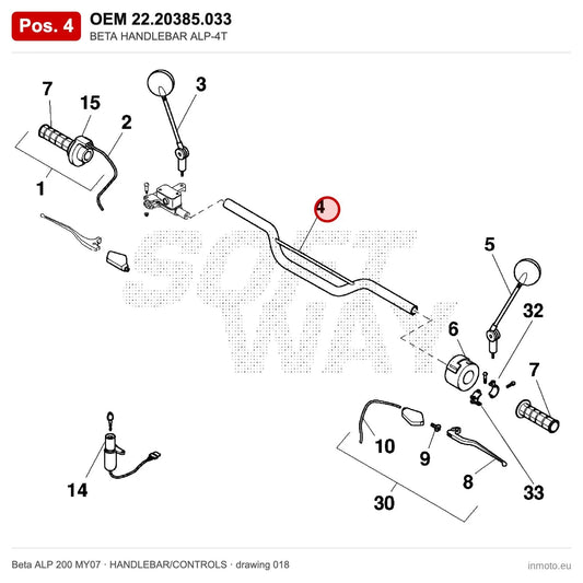 BETA HANDLEBAR ALP-4T – OEM 22.20385.033, shown on the Beta ALP 200 MY07 handlebar/controls drawing