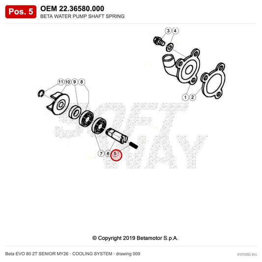 BETA WATER PUMP SHAFT SPRING – OEM 22.36580.000, position 5 on the Beta EVO 80 2T SENIOR MY26 cooling system drawing