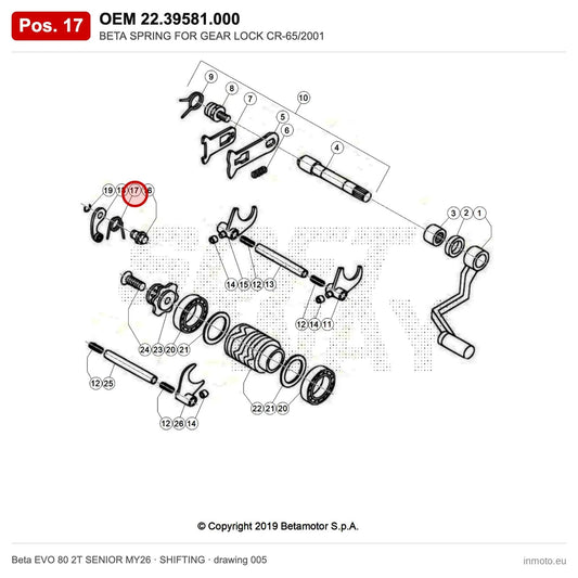 BETA SPRING FOR GEAR LOCK CR-65/2001 – OEM 22.39581.000, position 17 on the Beta EVO 80 2T SENIOR MY26 shifting drawing