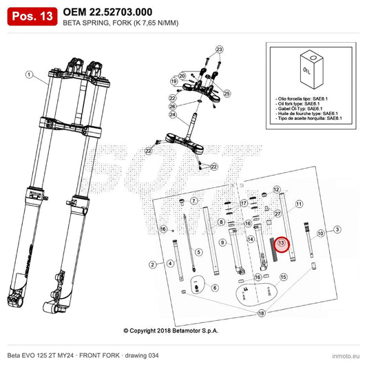 BETA SPRING, FORK (K 7,65 N/MM) – OEM 22.52703.000, position 13 on the Beta EVO 125 2T MY24 front fork drawing