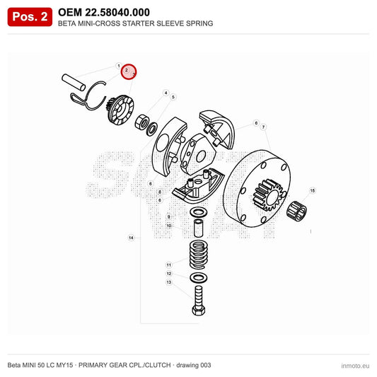 BETA MINI-CROSS STARTER SLEEVE SPRING – OEM 22.58040.000, position 2 on the Beta MINI 50 LC MY15 primary gear cpl./clutch drawing