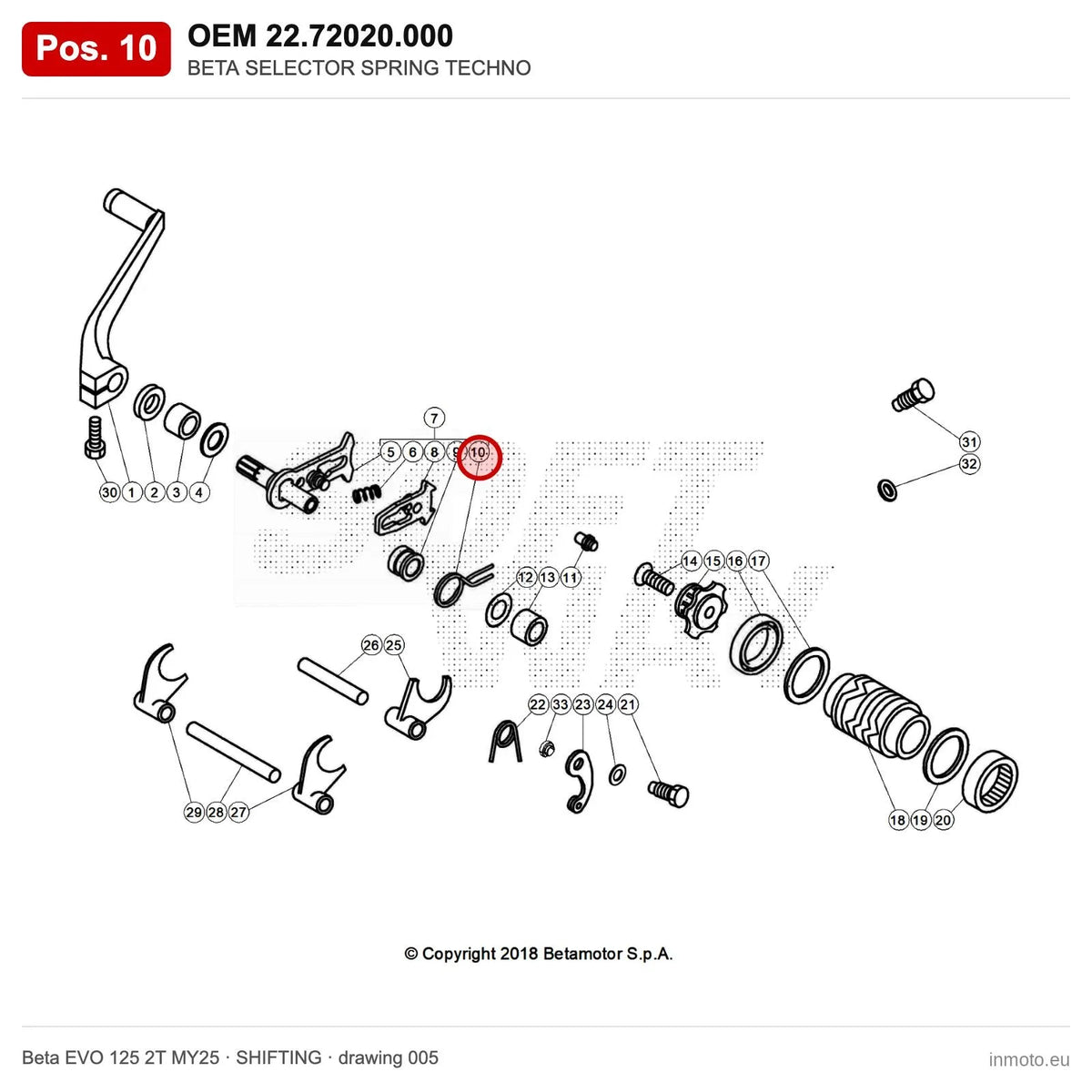BETA SELECTOR SPRING TECHNO – OEM 22.72020.000, position 10 on the Beta EVO 125 2T MY25 shifting drawing