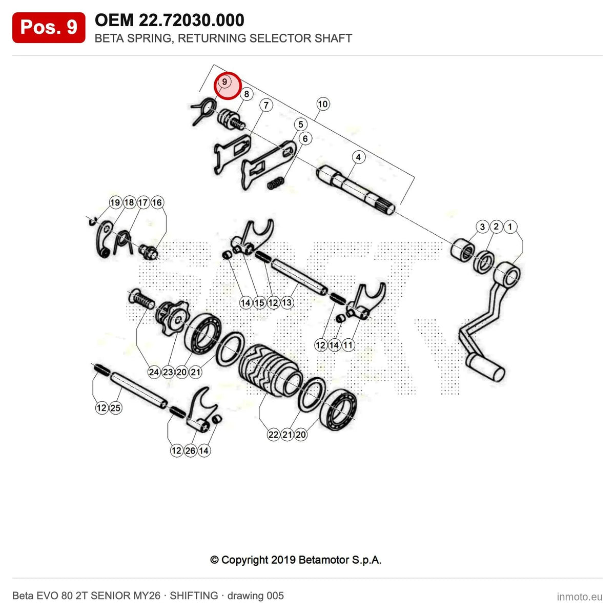 BETA SPRING, RETURNING SELECTOR SHAFT – OEM 22.72030.000, position 9 on the Beta EVO 80 2T SENIOR MY26 shifting drawing