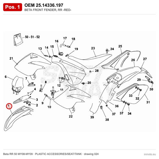 BETA FRONT FENDER, RR -RED- – OEM 25.14336.197, position 1 on the Beta RR 50 MY08-MY09 plastic accessories/seat/tank drawing