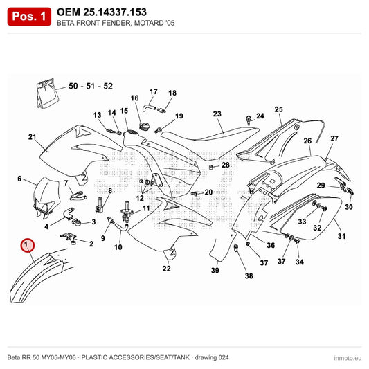 BETA FRONT FENDER, MOTARD '05 – OEM 25.14337.153, position 1 on the Beta RR 50 MY05-MY06 plastic accessories/seat/tank drawing