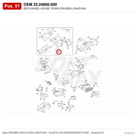 BETA WHEEL HOUSE, DOWN CRUISER JONATHAN – OEM 25.24660.000, position 51 on the Beta CRUISER 350CC EURO-JONATHAN plastic accessories/seat/tank drawing