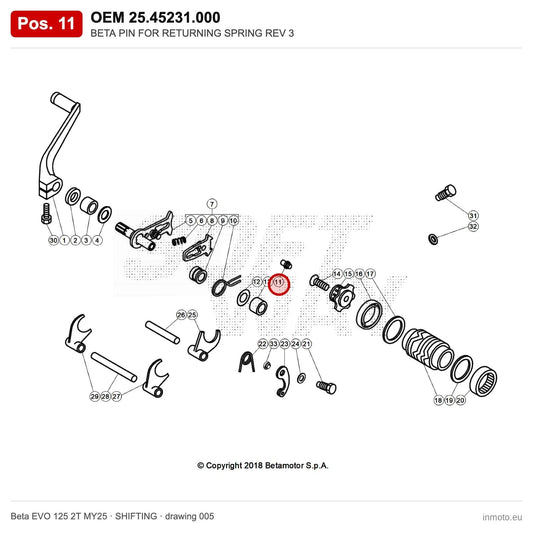 BETA PIN FOR RETURNING SPRING REV 3 – OEM 25.45231.000, position 11 on the Beta EVO 125 2T MY25 shifting drawing