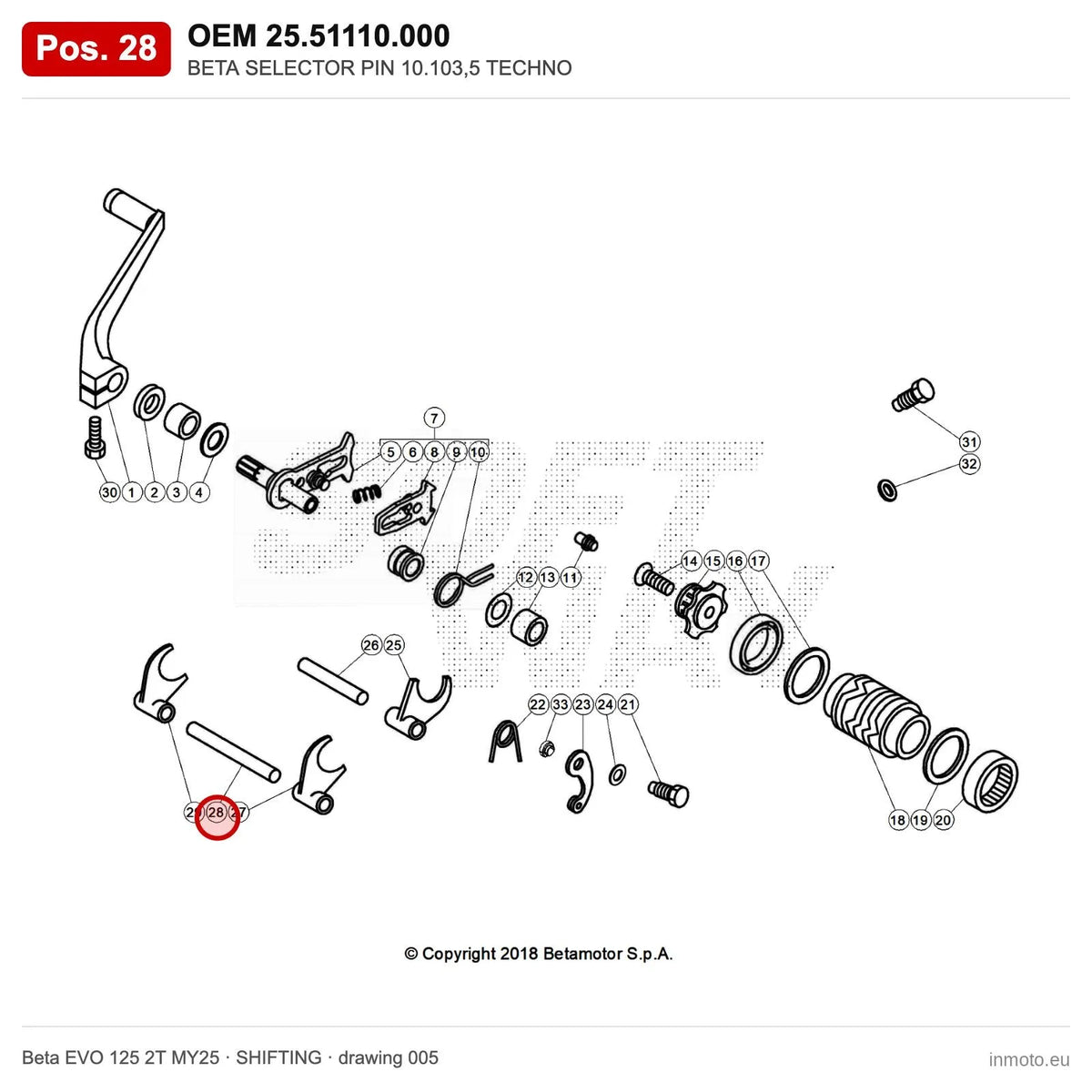 BETA SELECTOR PIN 10.103,5 TECHNO – OEM 25.51110.000, position 28 on the Beta EVO 125 2T MY25 shifting drawing