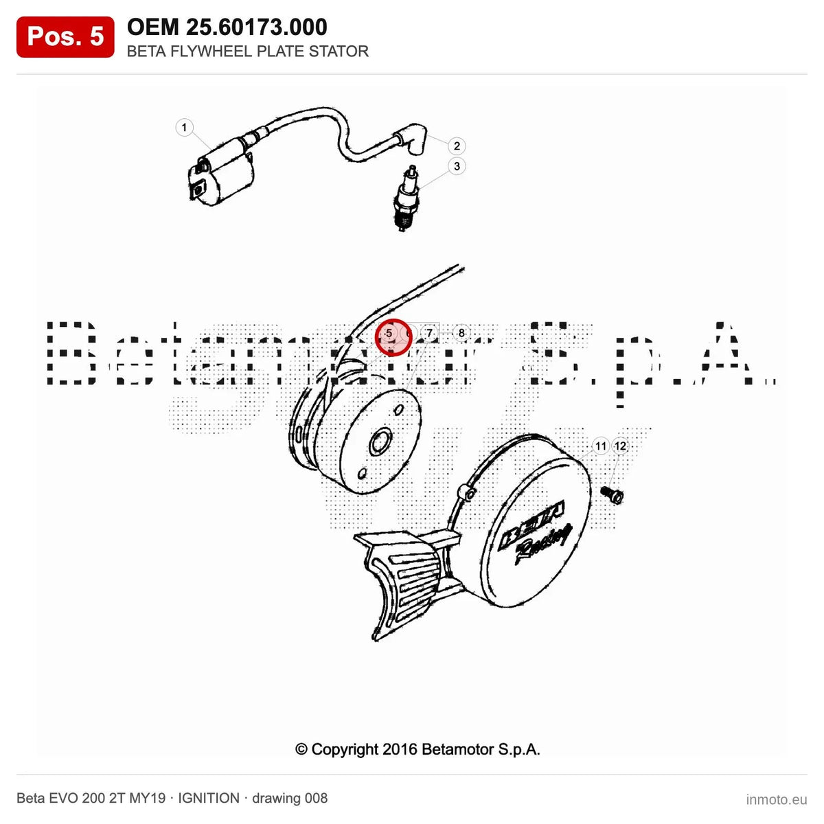 BETA FLYWHEEL PLATE STATOR – OEM 25.60173.000, position 5 on the Beta EVO 200 2T MY19 ignition drawing