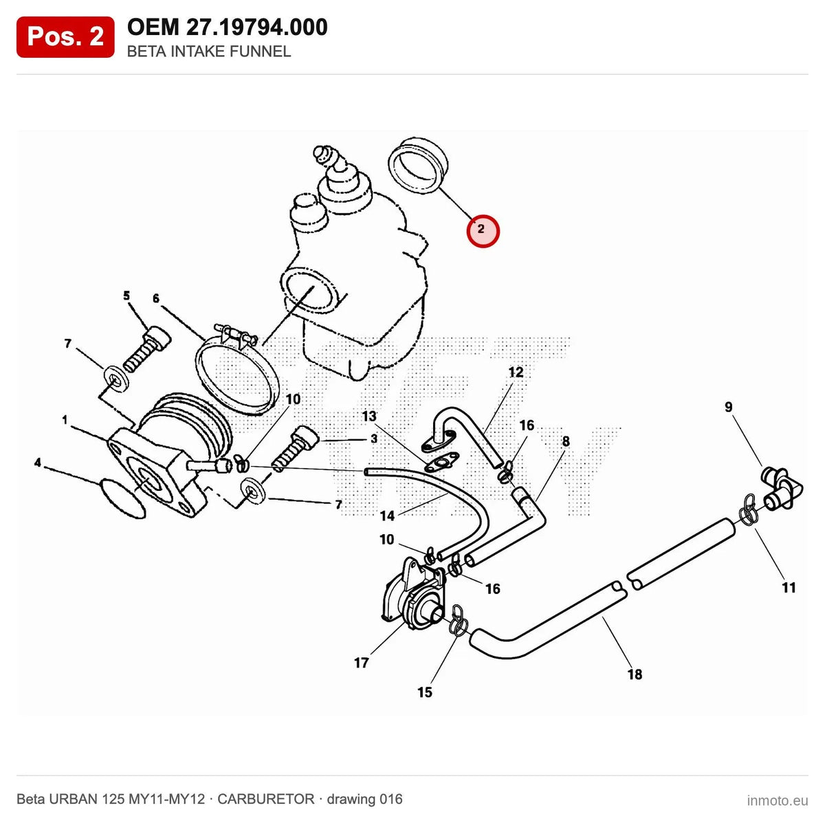 BETA INTAKE FUNNEL – OEM 27.19794.000, position 2 on the Beta URBAN 125 MY11-MY12 carburetor drawing