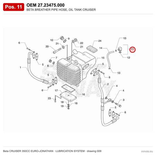BETA BREATHER PIPE HOSE, OIL TANK CRUISER – OEM 27.23475.000, position 11 on the Beta CRUISER 350CC EURO-JONATHAN lubrication system drawing