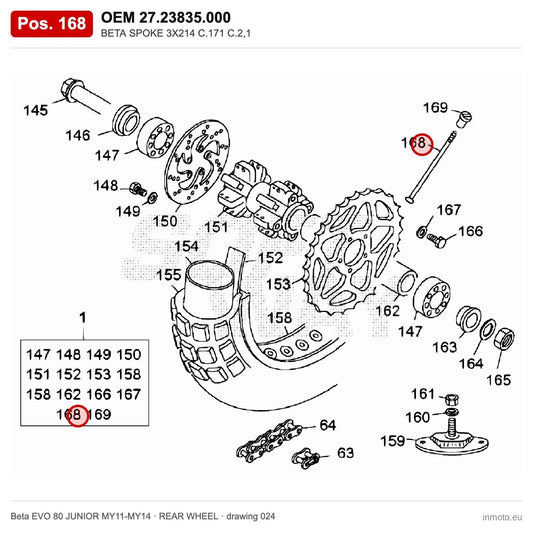 BETA SPOKE 3X214 C.171 C.2,1 – OEM 27.23835.000, position 168 on the Beta EVO 80 JUNIOR MY11-MY14 rear wheel drawing
