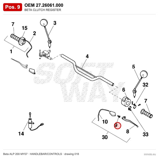 BETA CLUTCH REGISTER – OEM 27.26061.000, shown on the Beta ALP 200 MY07 handlebar/controls drawing