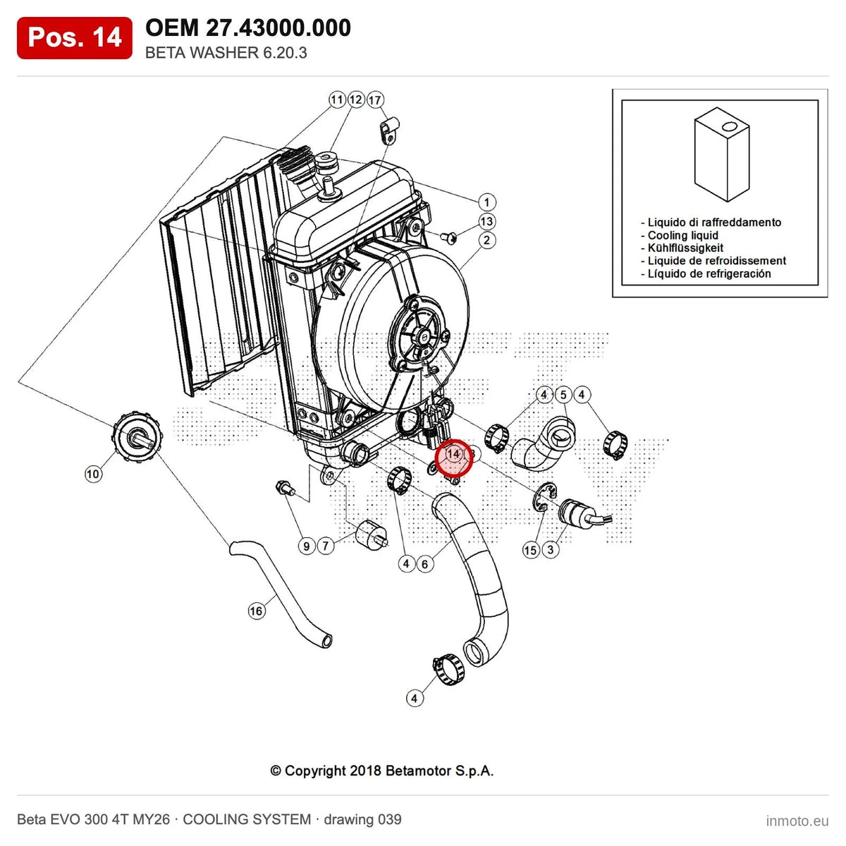 BETA WASHER 6.20.3 – OEM 27.43000.000, position 14 on the Beta EVO 300 4T MY26 cooling system drawing