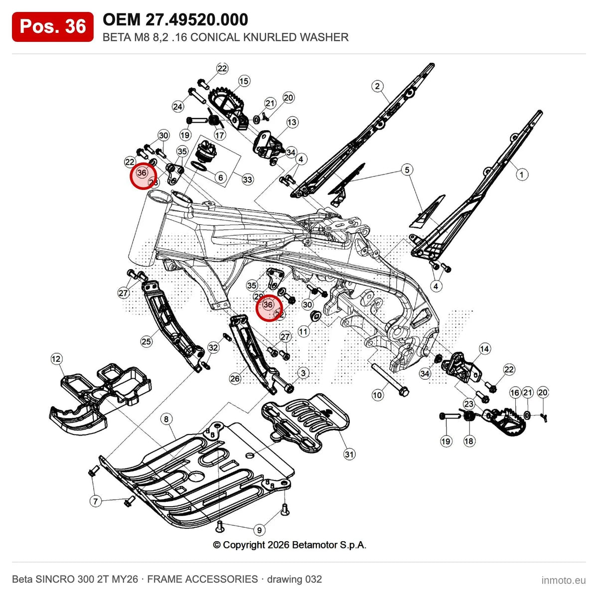 BETA M8 8,2 .16 CONICAL KNURLED WASHER – OEM 27.49520.000, position 36 on the Beta SINCRO 300 2T MY26 frame accessories drawing