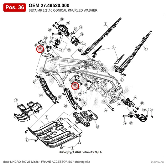 BETA M8 8,2 .16 CONICAL KNURLED WASHER – OEM 27.49520.000, position 36 on the Beta SINCRO 300 2T MY26 frame accessories drawing