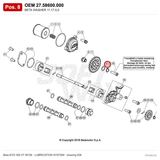 BETA WASHER 11.17.0,5 – OEM 27.58600.000, position 8 on the Beta EVO 300 4T MY26 lubrication system drawing