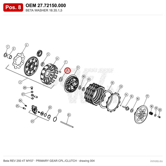 BETA WASHER 18.35.1,5 – OEM 27.72150.000, position 8 on the Beta REV 250 4T MY07 primary gear cpl./clutch drawing